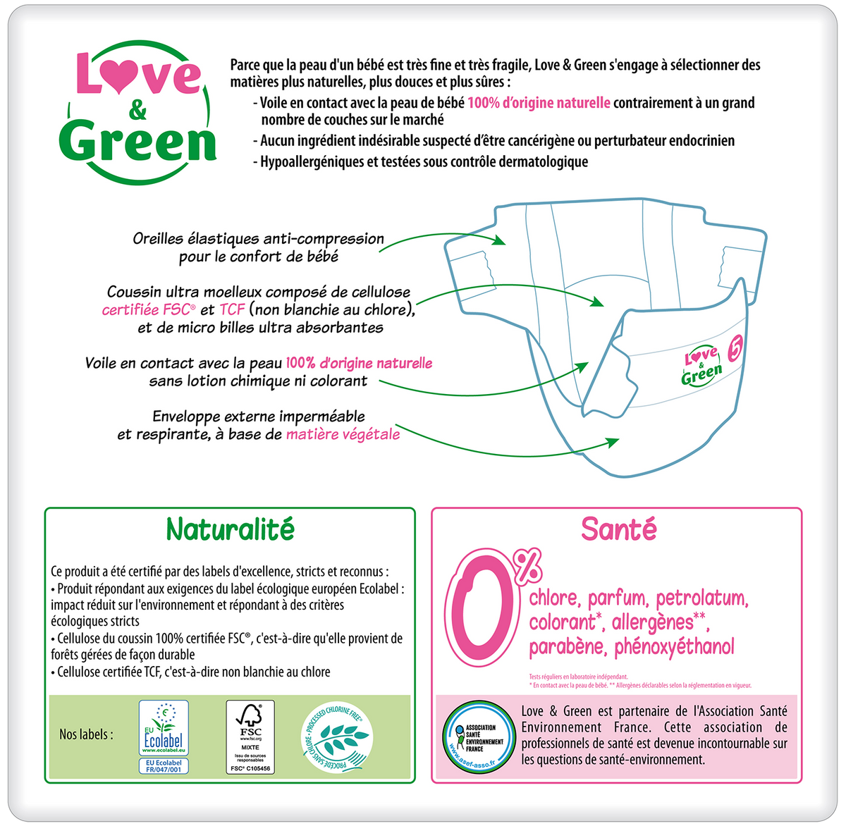 Love and Green  Couches écologiques T5 –